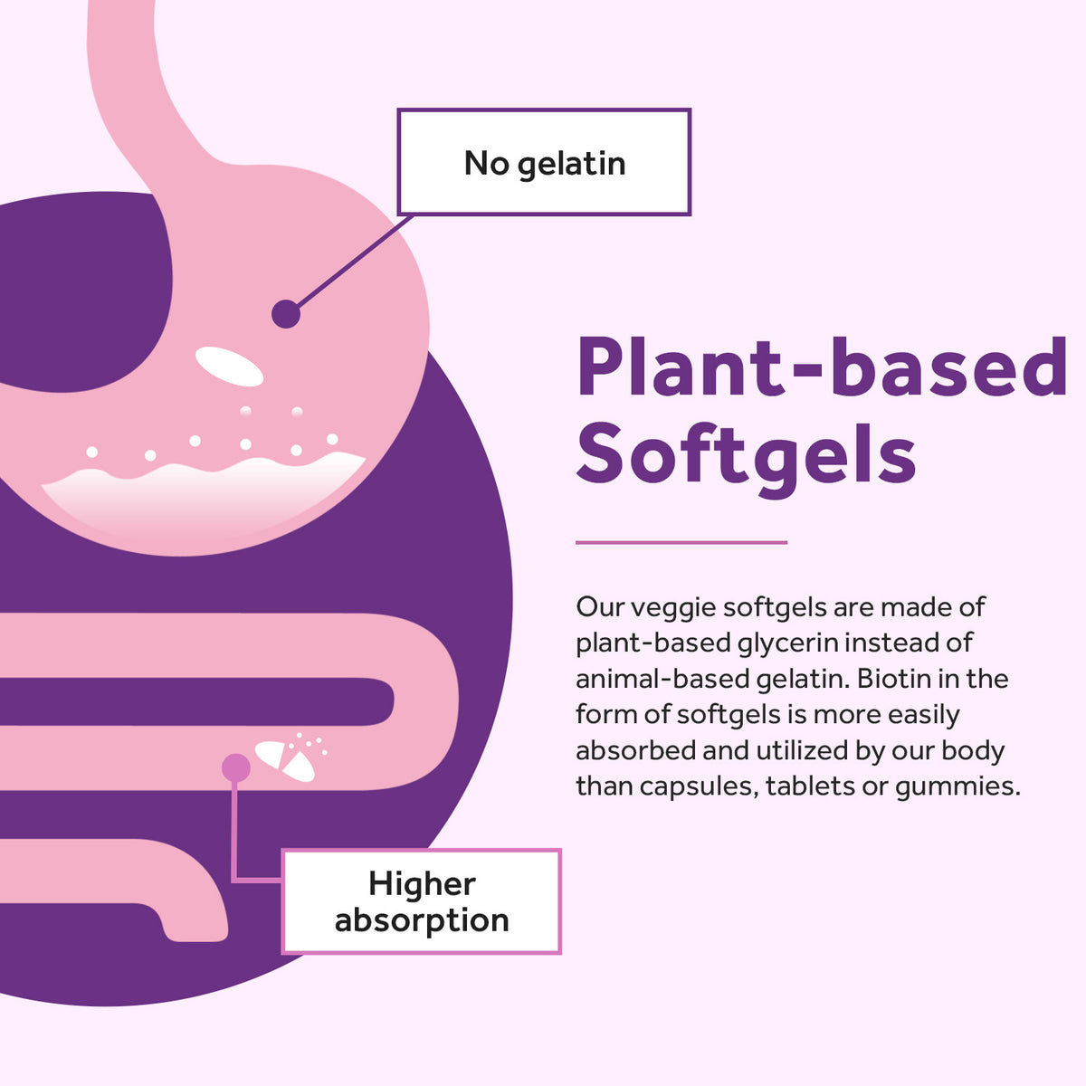 Doctor’s Recipes Biotin veggie softgels are made of plant-based glycerin instead of gelatin