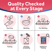 Doctor's Recipes Supplement quality checked at every stage