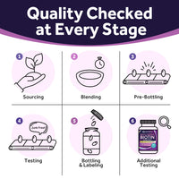 Doctor's Recipes Supplement quality checked at every stage